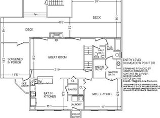 303 Meadow Point Dr, Moneta, VA 24121