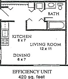 1 Bathroom Efficiency Unit 1 Bathroom Efficiency Unit