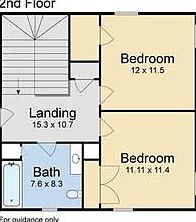 3rd image of 2615 Robert St