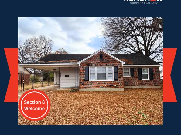 4807 Macon Rd, Memphis, TN 38122