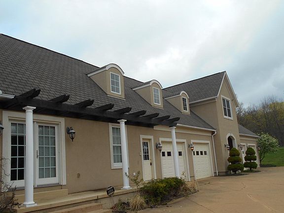 Property Side View