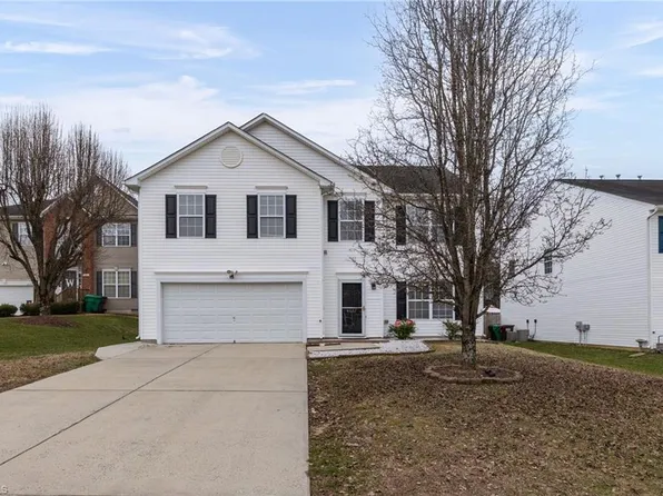 4622 Garden Club St, High Point, NC 27265
