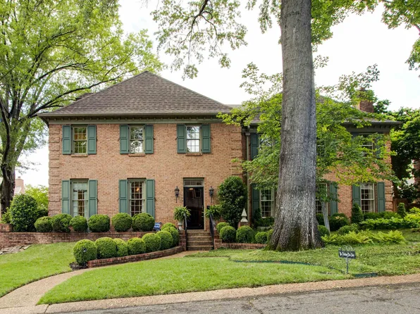 256 Windover Grove Dr, Memphis, TN 38111