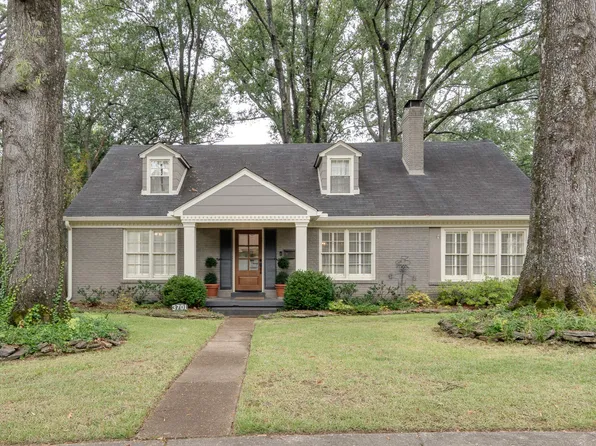 3701 S Woodland Dr, Memphis, TN 38111
