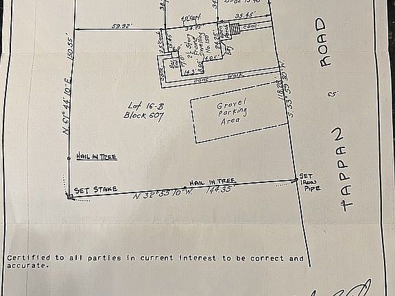 Survey of Lot