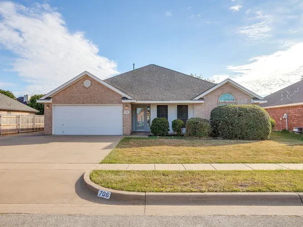 706 Hill Ln, Cleburne, TX 76033