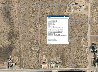 Standing Rock Rd, Apple valley, CA 92307