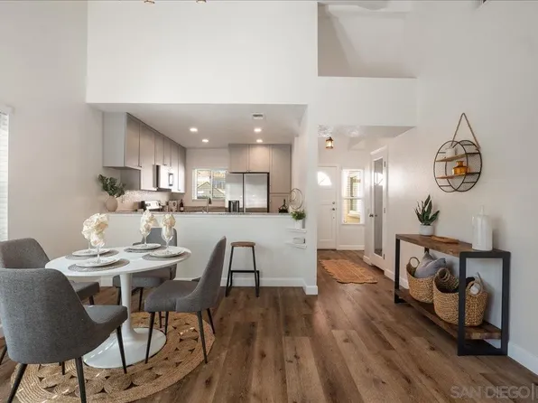 2151 Northshore Dr Unit C, Chula Vista, CA 91913