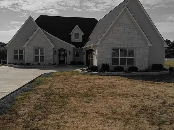 5255 County Road 4098, Kaufman, TX 75142