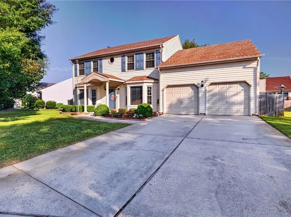 2012 Schubert Dr, Virginia Beach, VA 23454