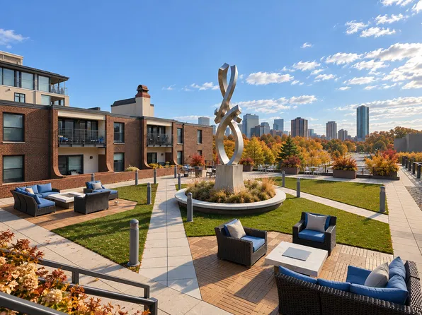48 Groveland Ter #B312, Minneapolis, MN 55403