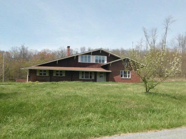 1225 Banks Ridge Rd, Tazewell, VA 24651