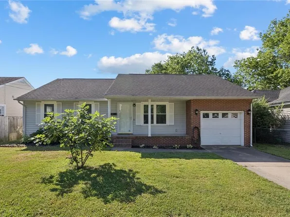 9548 Statler St, Norfolk, VA 23503