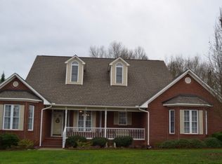 2524 Sandy Ridge Run, Rock Hill, SC 29732