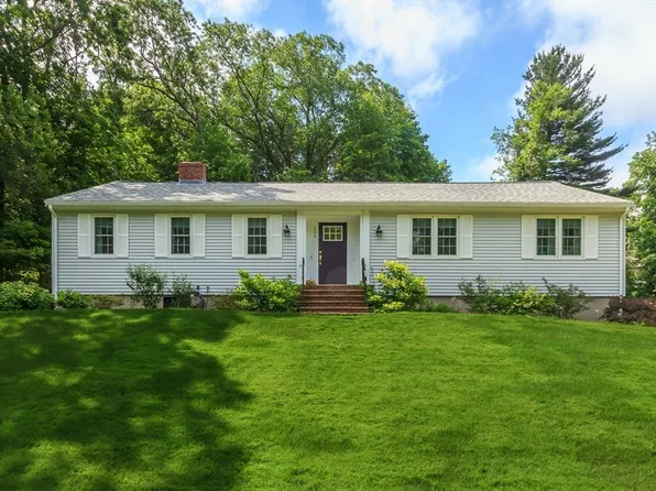 200 Sandra Ln, North Andover, MA 01845
