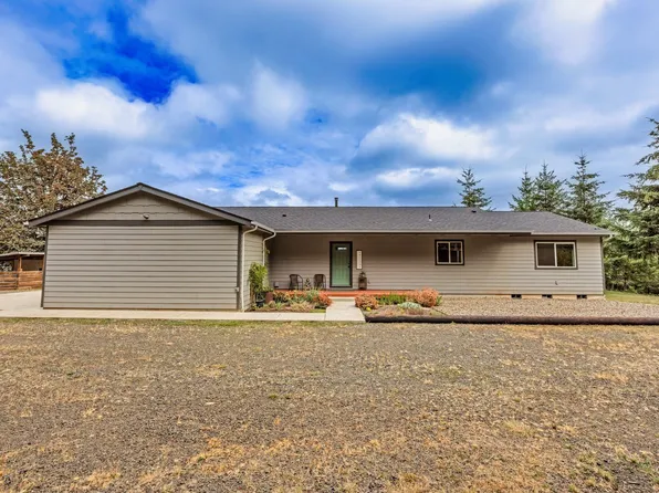 24645 Butler Rd, Junction City, OR 97448