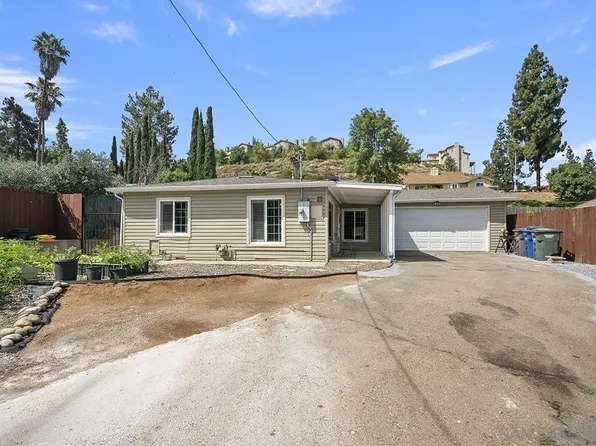 1157 Via Loma Vis, El Cajon, CA 92019