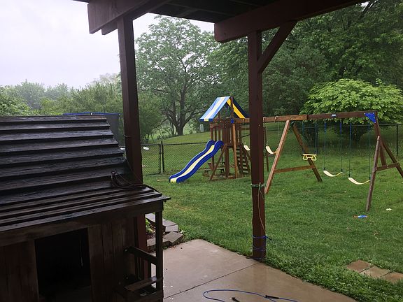 View from walk out basement