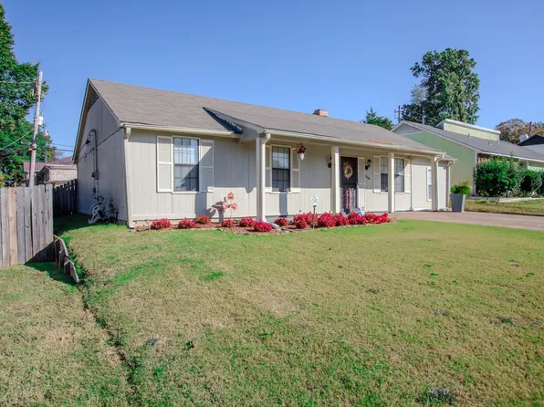 5664 Jardin Pl, Memphis, TN 38141