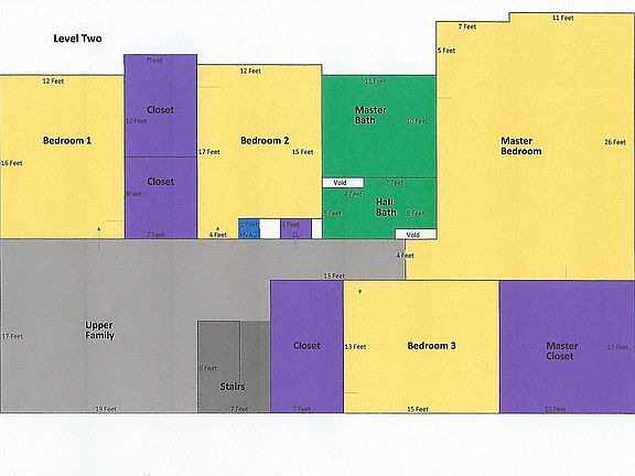 Level Two