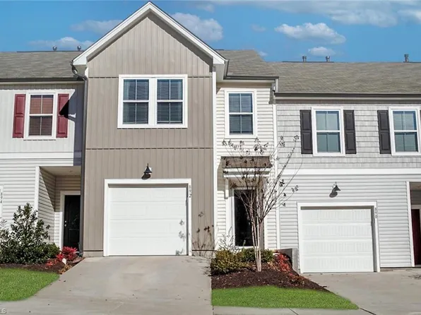 892 Falls Grove Trl, High Point, NC 27265