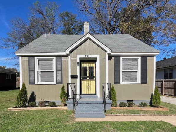 1310 Snowden Ave, Memphis, TN 38107