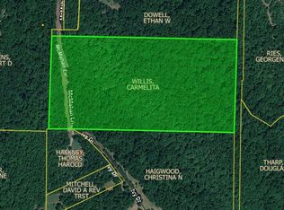 McMahan Ln, Batesville, AR 72501