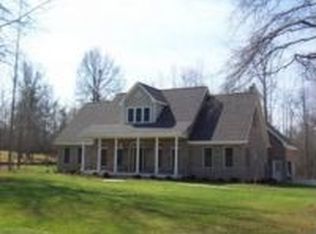 2059 Balmoral Dr, Rock Hill, SC 29732