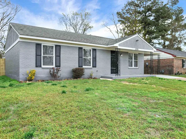 5300 Beaverton Dr, Memphis, TN 38127