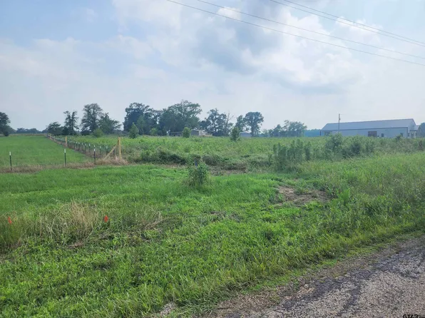 924 County Road 2320, Pittsburg, TX 75686