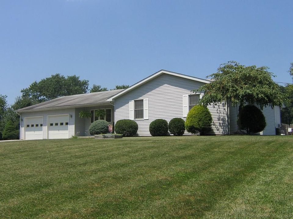 1st image of 1695 Millers Ln