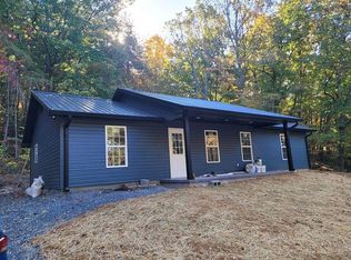 363 Benton Springs Rd, Benton, TN 37307