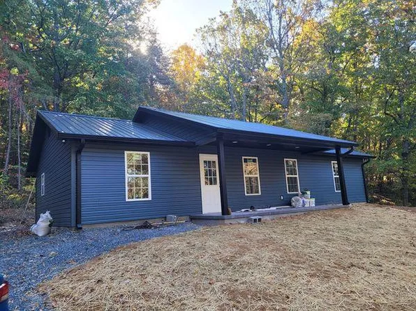 363 Benton Springs Rd, Benton, TN 37307