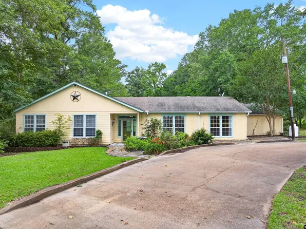 540 County Road 4677, Kennard, TX 75847