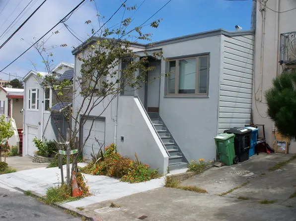 66 Edgar Ave, San Francisco, CA 94112