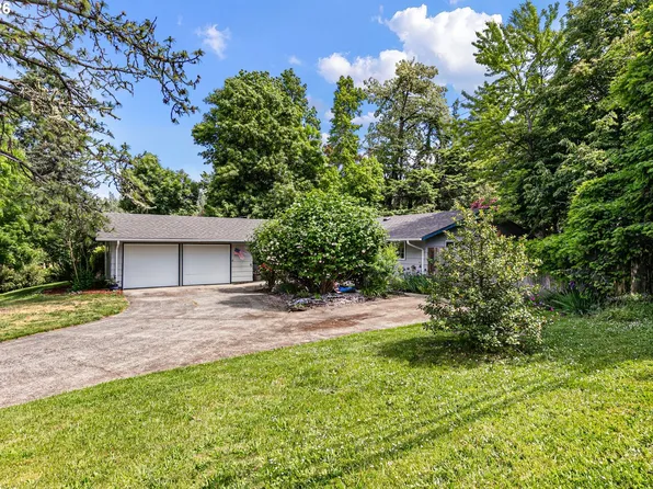 18 E 47th Ave, Eugene, OR 97405