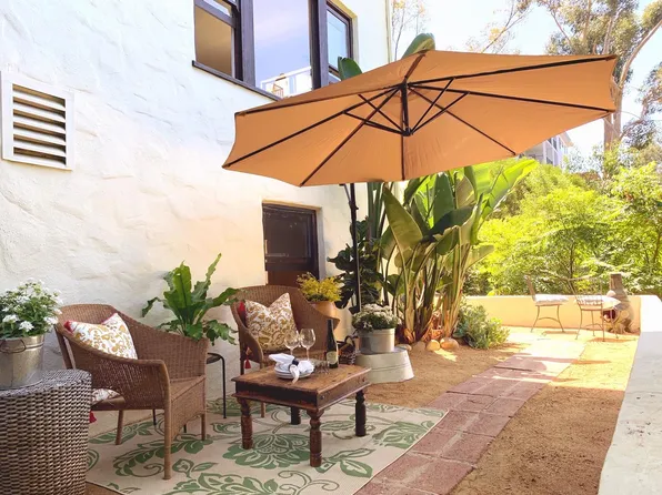 (undisclosed Address), San Diego, CA 92103