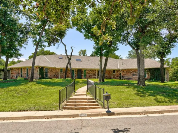 1704 E Canary Dr, Edmond, OK 73034