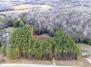 717 Union Hill Rd, Amherst, VA 24521