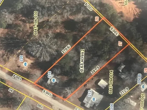 216 Pitts Cir, Greenwood, SC 29649