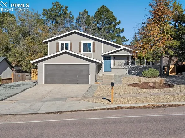 3920 N Carefree Cir, Cir, CO 80917