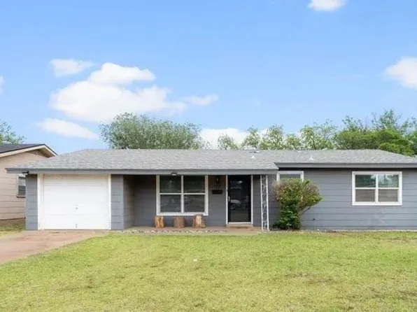 2316 47th St, Lubbock, TX 79412
