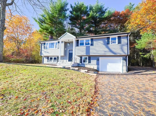 296 Poskus St, Stoughton, MA 02072
