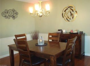 8466 Squirrel Hill Dr NE, Warren, OH