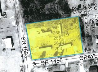 280 Grayland St, Lexington, NC 27295