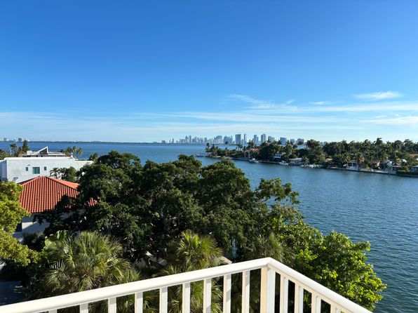 1455 N Treasure Dr APT 6K