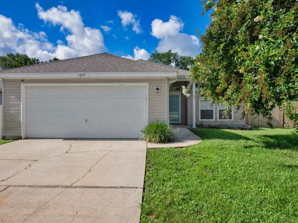 1477 Sturbridge Pl, Pensacola, FL 32534