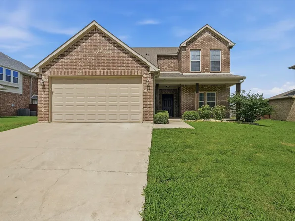 1720 Fairway Dr, Sherman, TX 75090