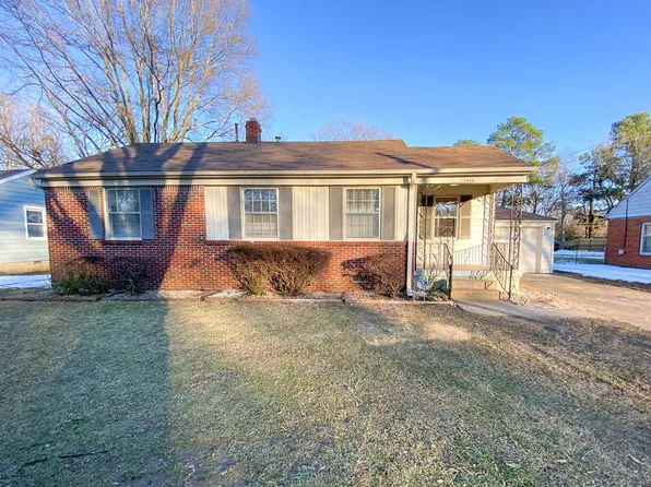 1466 Titus Rd, Memphis, TN 38111