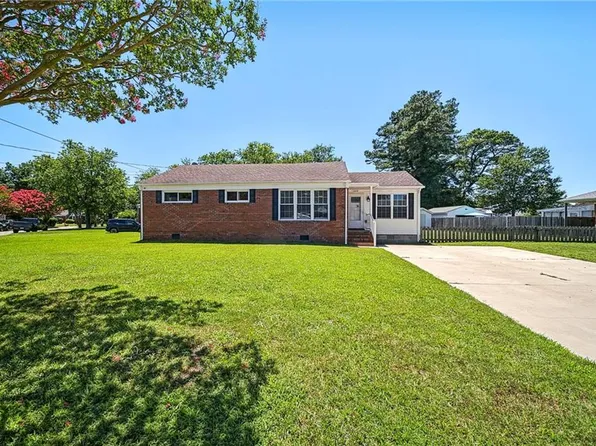 2417 Saban Ave, Norfolk, VA 23518